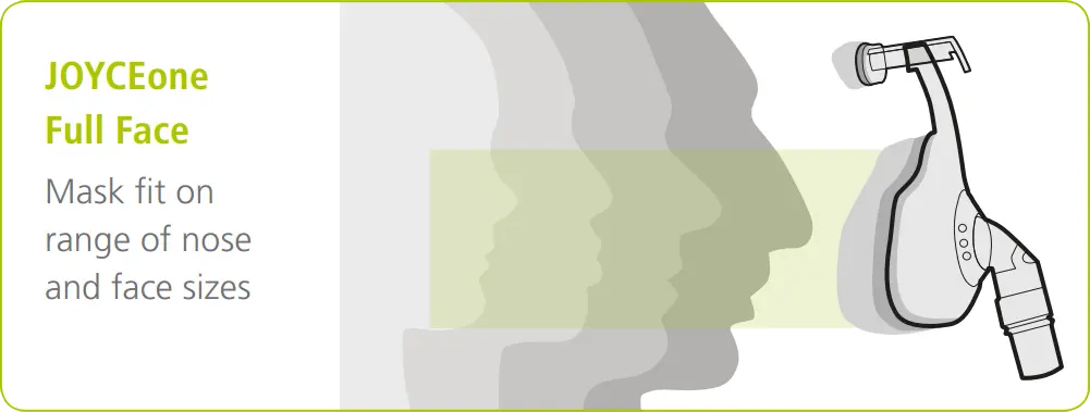 JoyceOne Full Face CPAP Mask from Loewenstein Medical Loewenstein Medical