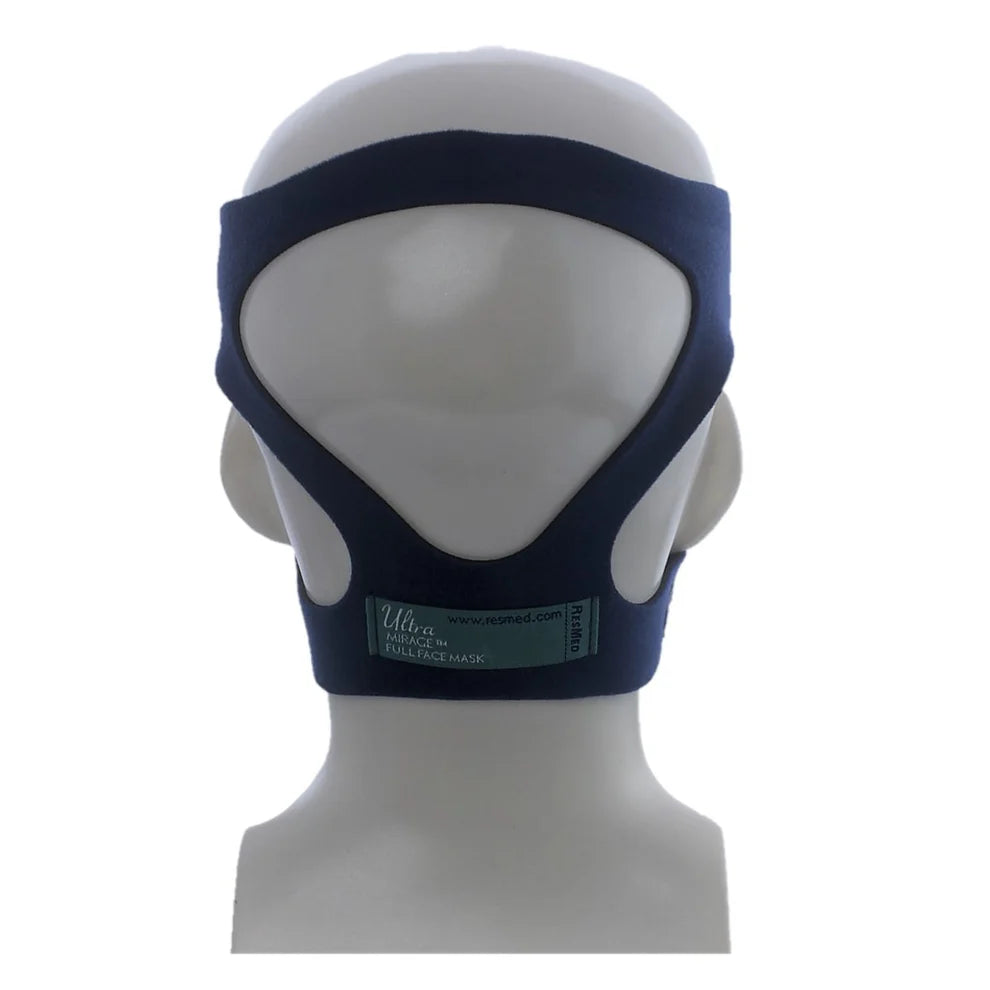 Universal Headgear for ResMed Mirage Series