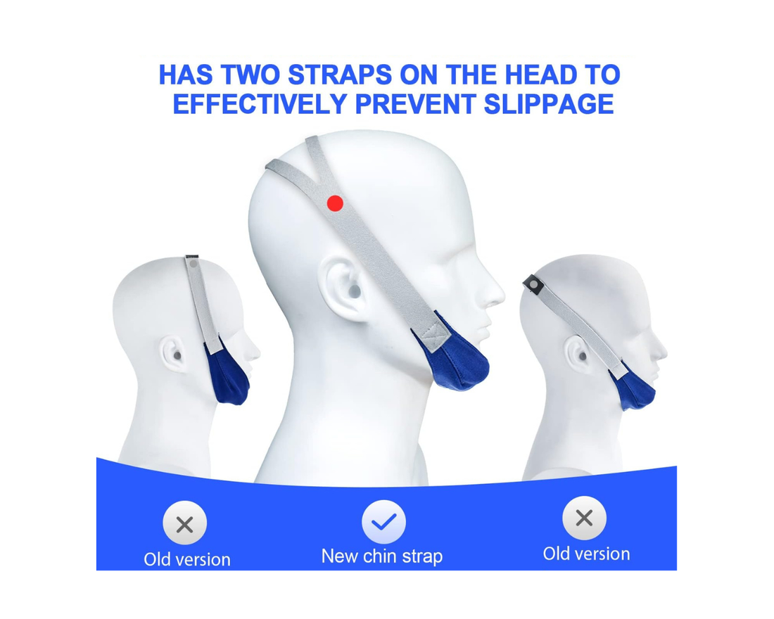2 Packs Chin Straps for Users and Mouth Breathers - Anti Snoring Chin Strap for Men and Women,Chin Straps to Reduce Air Loss, Instant Mouth-Snoring Relief